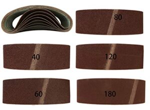 20 Stück Gewebe-Schleifbänder für Bandschleifer mit 75 x 457 mm Größe und Korngröße 4 (40/60/80/120/180) - Gute Qualität für verschiedene Oberflächen