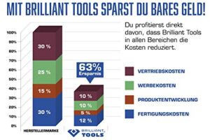 Sechskant-Stecknuss 8 mm von BRILLIANT TOOLS, lange Ausführung, 1/4 Zoll, für Handwerk und Bastelprojekte