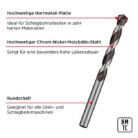Hochleistungs-Steinbohrer für Beton, Granit, Klinker und Mauerwerk mit hochwertiger Hartmetallplatte