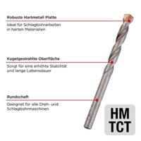 KWB Steinbetonbohrer Ø 4 mm mit robuster Hartmetall-Platte, spanlos geformter Bohrerspirale und kugelgestrahlter Oberfläche für Schlagbohren in Stein, Mauerwerk und Klinker