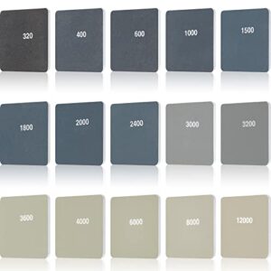 Doppelseitiges Schleifpapier mit verschiedenen Körnungen von 320 bis 12000 für das Polieren und Schleifen von Kunststoff, Acryl und anderen Materialien