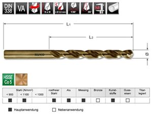 Ruko 215105 Spiralbohrer, Bohrer für schwer bearbeitbares Material, HSS Co 5 Stahl, Kreuzanschliff nach DIN 1412 Form C, ideal für Heimwerker und Profis