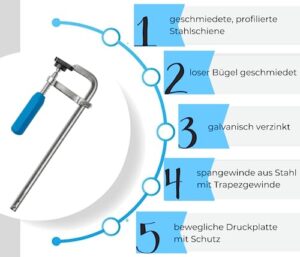 Präzise Schraubzwinge für das Fixieren von Holzbrettern und Möbeln, Edelstahlbau, F-Klemmen, Spannkraft 200kg