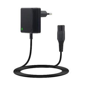 Ladegerät 5.5V für Kärcher Fenstersauger, kompatibel mit WV1, WV2, KV4 und anderen Modellen, 110V-240V, 50/60Hz, 0.2A Eingang, 5.5V, 600mA Ausgang
