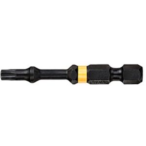 Hochwertiger Schrauberbit für Torx-Schrauben, optimale Bit-Flexibilität und maximale Lebensdauer