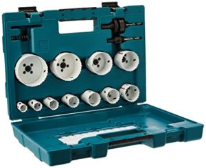 Makita Werkzeuge für Heimwerker-Projekte, zuverlässige Handwerkzeuge mit modernster Technologie