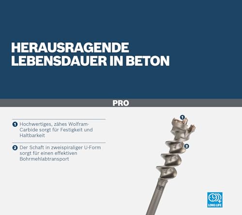 Bosch Professional Durchbruchbohrer SDS-max-9 Break Through, 1618596459 - Profesioneller Durchbruchbohrer für Beton, Mauerwerk und Kalksandstein, Vakuumgehalteter 3-Schneider mit glockenförmigem Bohrkopf