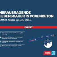 Hochwertiges Säbelsägeblatt für Porenbeton, 300 mm lang, Zubehör für Säbel von Bosch Professional
