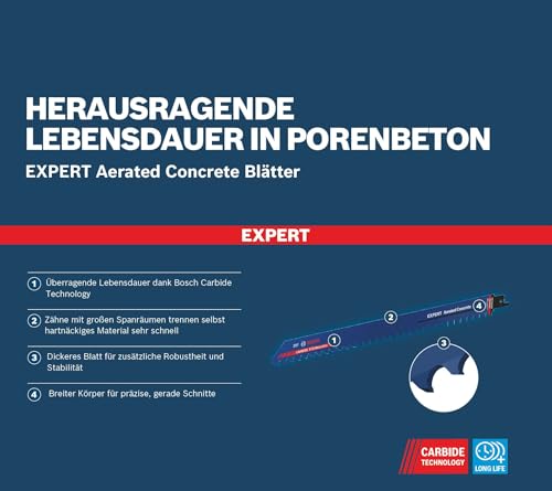 Hochwertiges Säbelsägeblatt für Porenbeton, 300 mm lang, Zubehör für Säbel von Bosch Professional